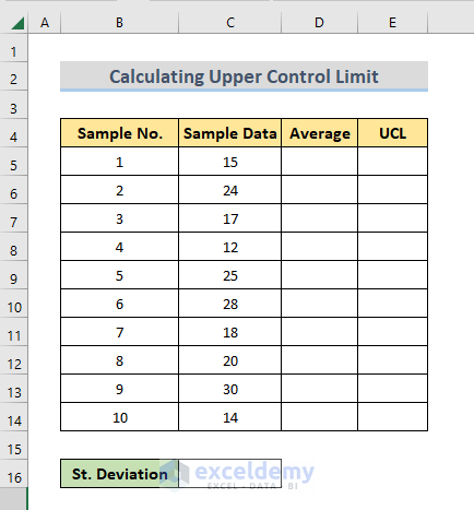 Including Sample Data for Upper Control Limit Calculation with formula in excel