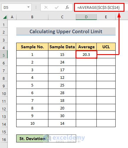 Determining average of sample data to find upper control limit with formula