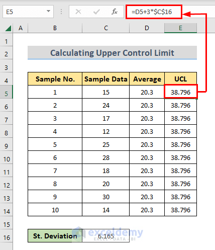 Calculating Upper Control Limit with Formula
