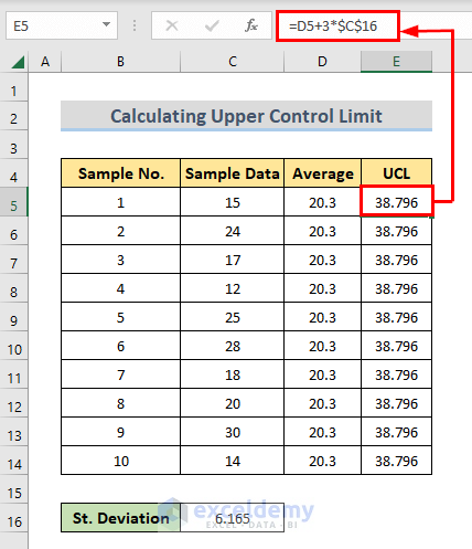Utcl Values How to Calculate the Upper Control Limit with a Formula in Excel - 4 Steps