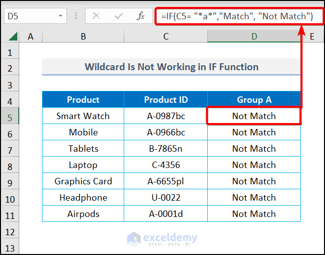The wildcard is not working in the IF statement in Excel