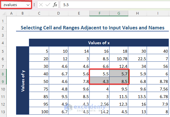 Selecting Cell and Ranges Adjacent to Input Values and Names for Bilinear Interpolation in Excel 