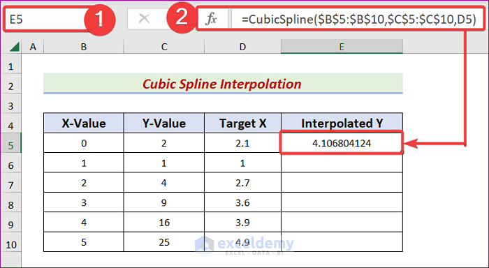Determine Interpolate Y Value Using User-Defined Function in Excel