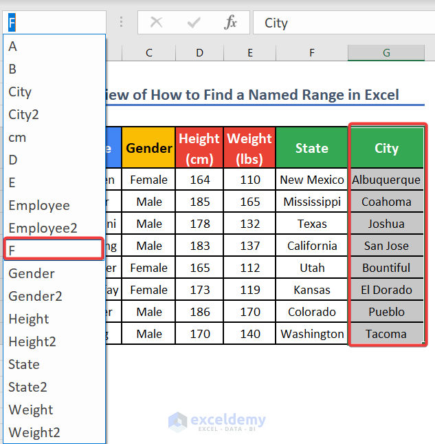 Introduction of How to Find a Named Range in Excel 