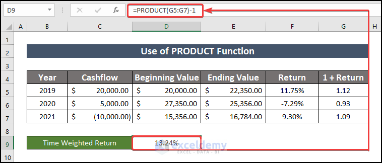 Using PRODUCT function to calculate the time weighted return