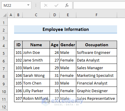 Dataset of employee information showing ID, Name, Age, Gender, Occupation of some random employees
