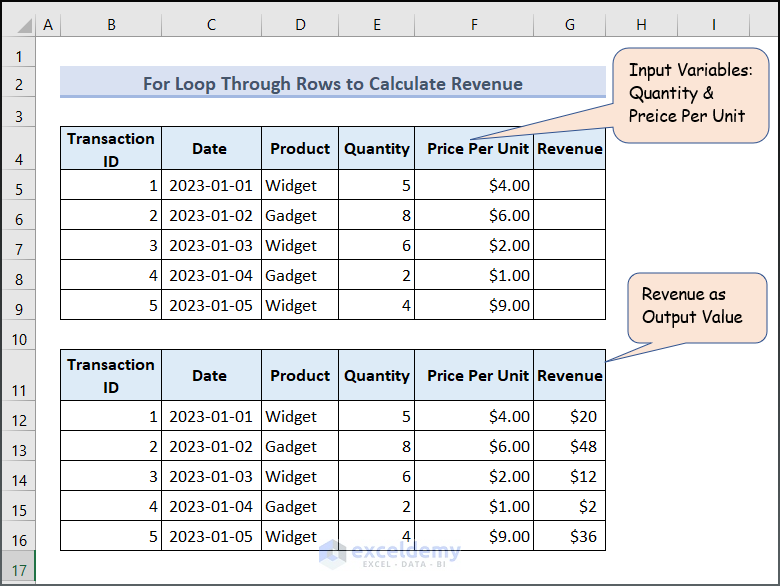 Revenue calculation using for loop iterating through rows