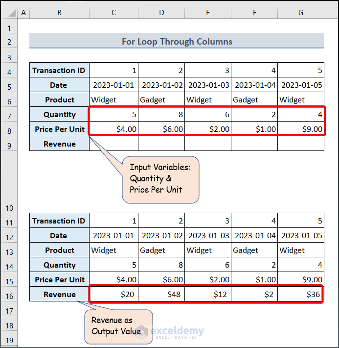 Revenue calculation using for loop iterating through columns