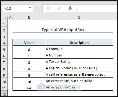 Excel vba inputbox type