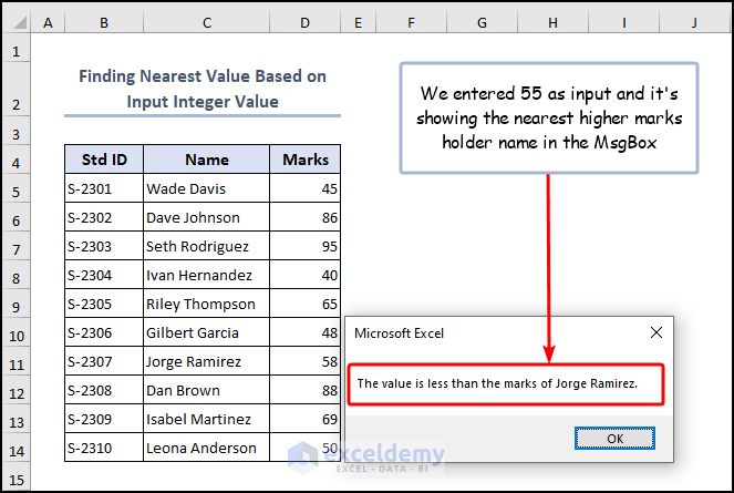 finding nearest higher marks holder based on integer input in the inputbox