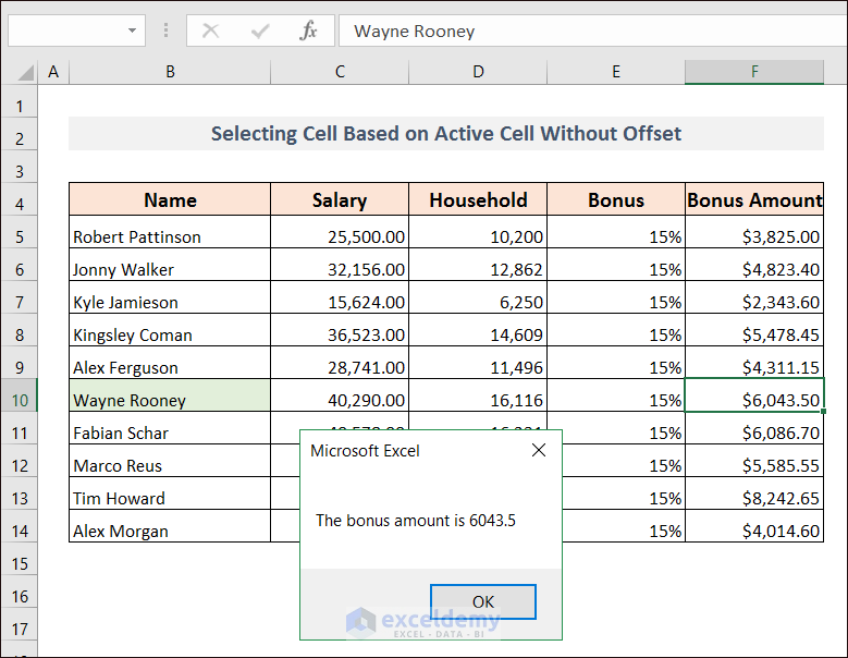 Output of Selecting Cell Based on Active Cell Without Offset