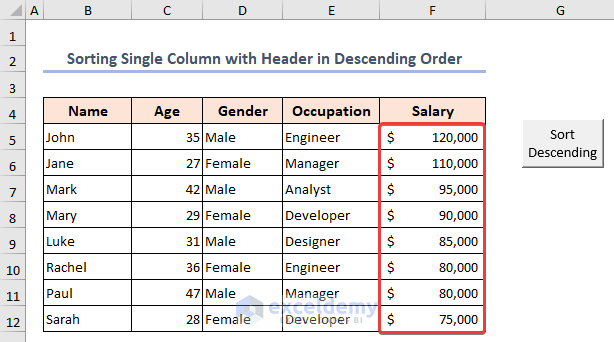 Final output with sorting single column with header