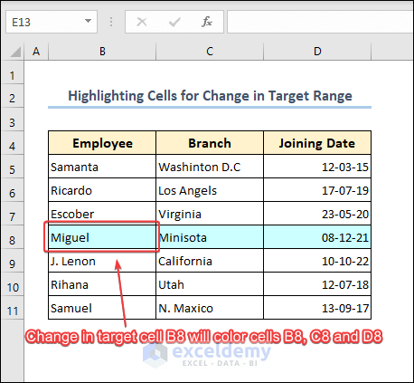 Chanigng row fill color for change in single cell as target range