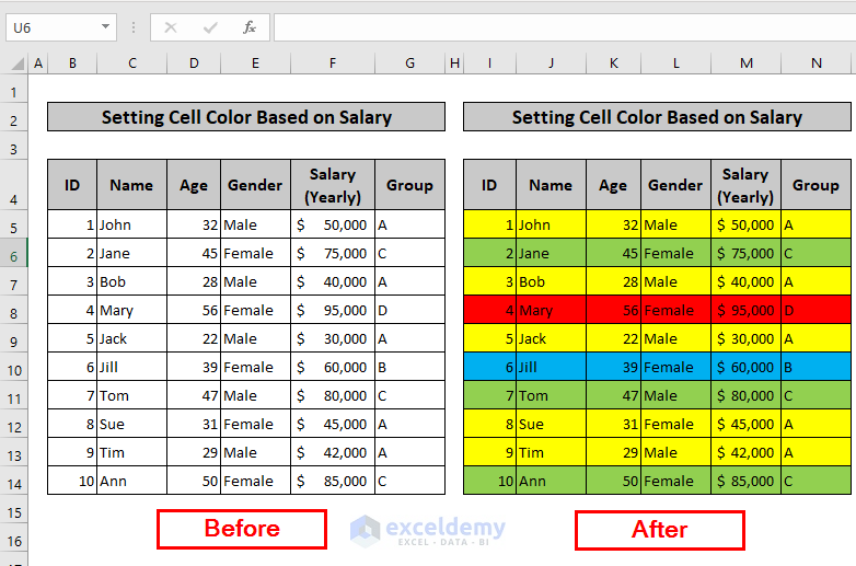 Overview of Setting Cell Color Based on Salary using case vs if statement in VBA