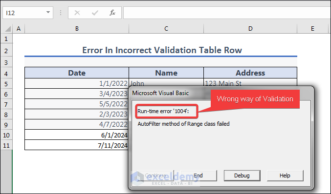 Showing the error of wrong way of validation