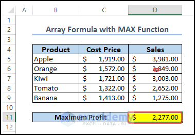 after Max function implemented cellD10 now showing the maximum profit