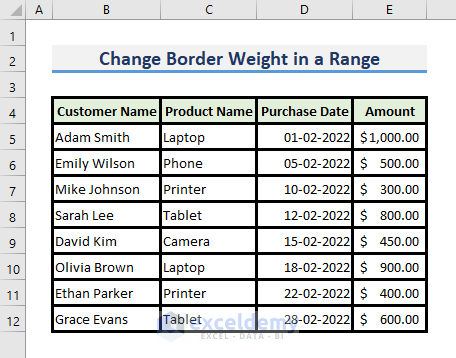 Changing Border Weight in a range