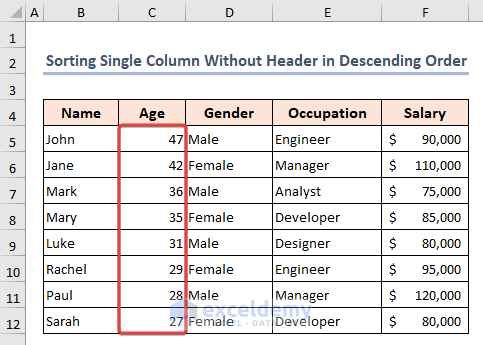 Final result sorting single column without header