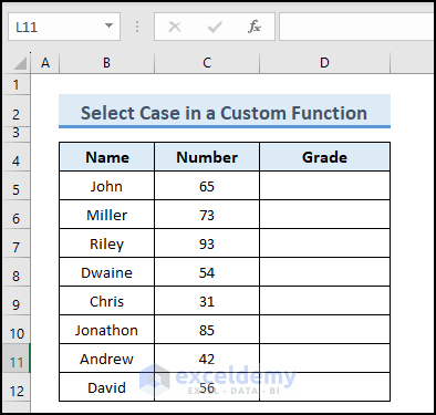 Dataset of Select Case Custom Function