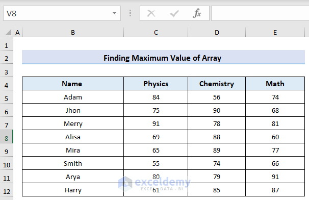Using UBound Function to Find Maximum Value of 2D Array