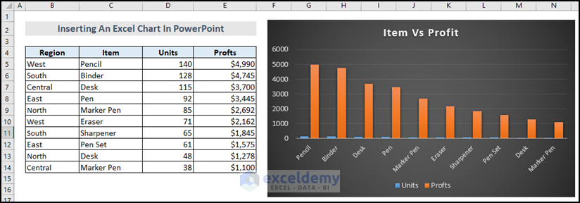 Inserting Excel chart into Powerpoint slide