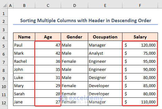 Final result sorting multiple columns with header