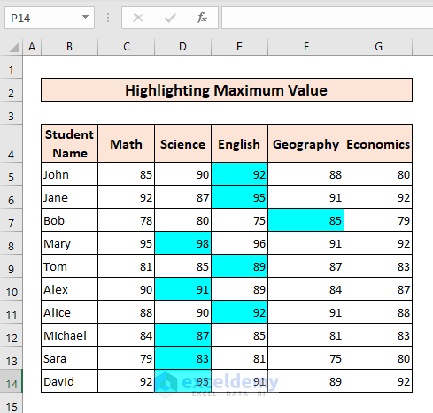 Highlighting Maximum Values Inside each Row