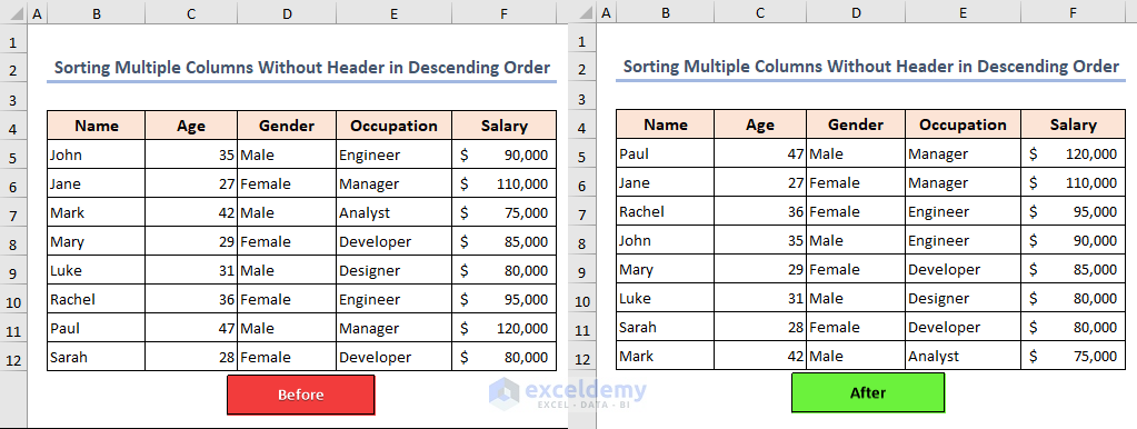 Overview of sorting multiple columns without header