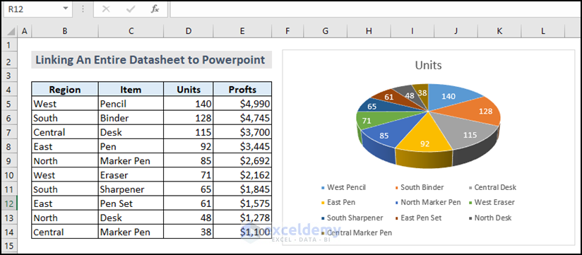 dataset for linking an entire sheet to powerpoint