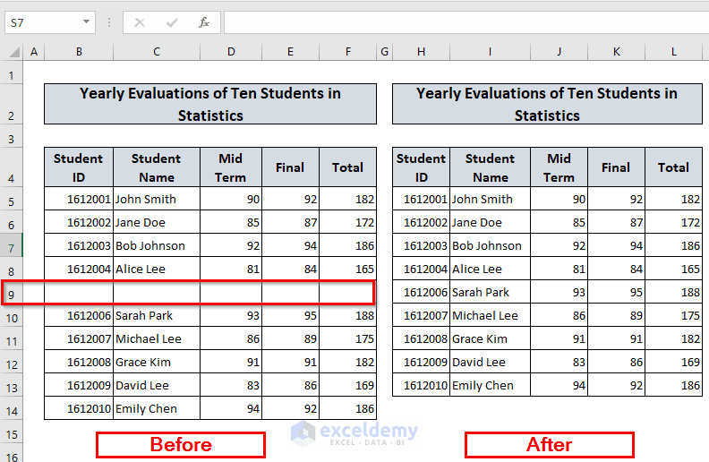 Before-After Scenario of Delete Blank Rows in Another Sheet