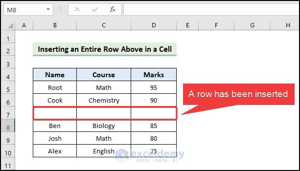 inserting an entire row above in a cell