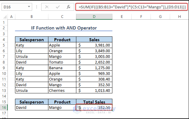 Cell D15 showing the summation of the sales based on criteria