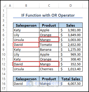 Criteria highlight for implementing IF with OR operator