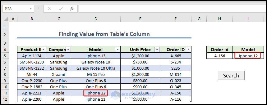 Final Output of Finding Matching Value from Table’s Column