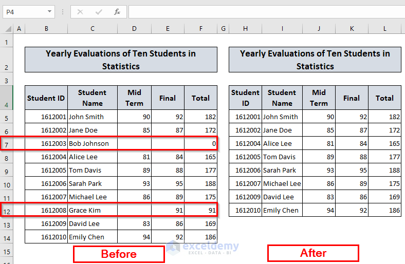 Before-After Scenario of Delete Row in Another Sheet Based on Empty/Blank Cells