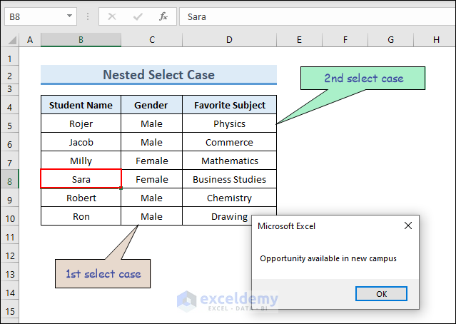 Output of Nested Select