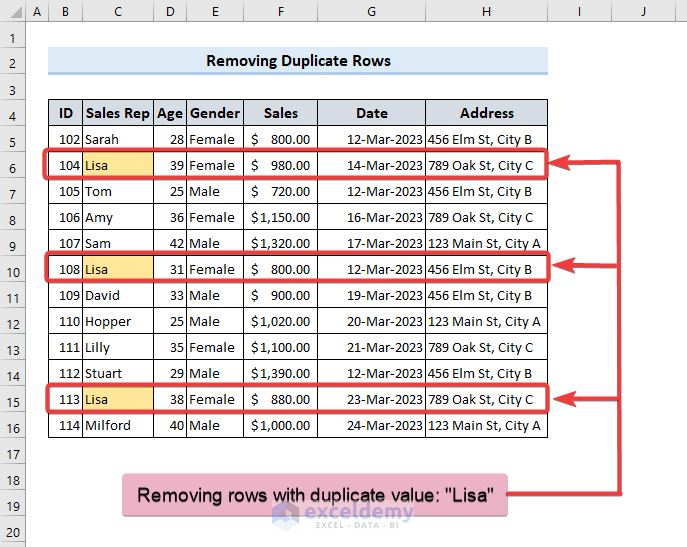 Rows containing duplicate value