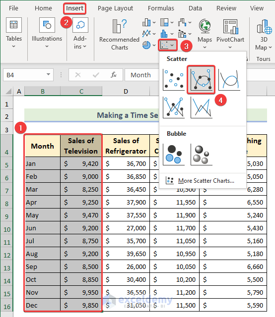 Choosing a scatter chart from the insert tab