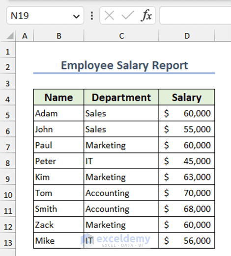 Employee Salary Report Dataset