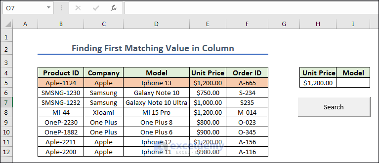 Giving Specific Unit price to find specific model