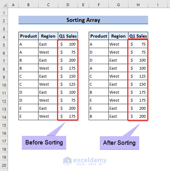 Take Array value from worksheet and sort the values