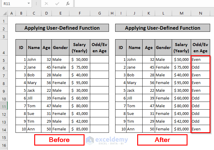 Before-After Scenario of Applying User-Defined Function