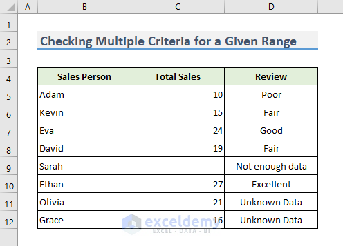 VBA Code for Checking Multiple Criteria for Cell Value Within a Given Range