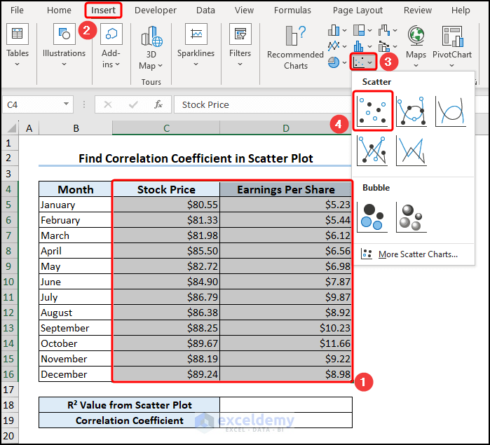 Selecting scatter plot from the insert tab how to find correlation coefficient in excel scatter plot