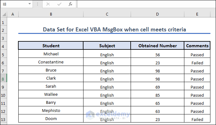 Overview of Dataset of showing Excel MsgBox when cell Meets Criteria