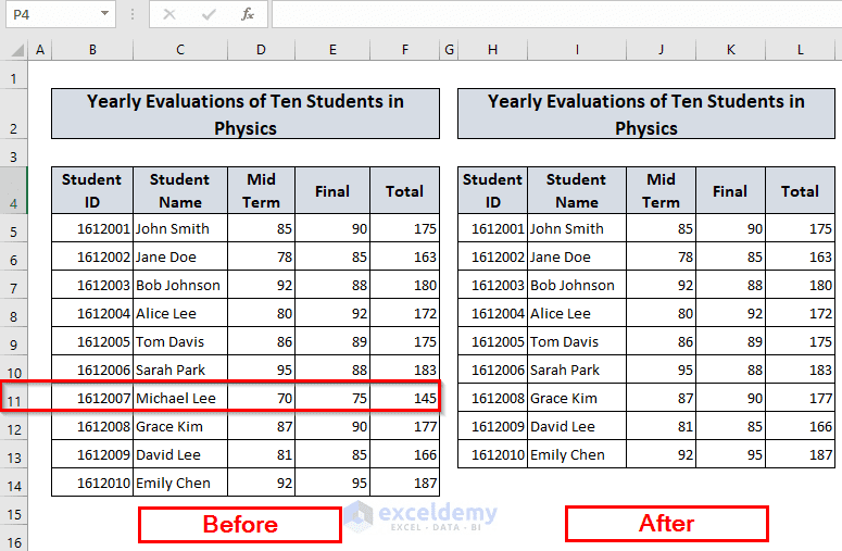 Before-After Scenerio of How to Delete Active Row with Excel VBA