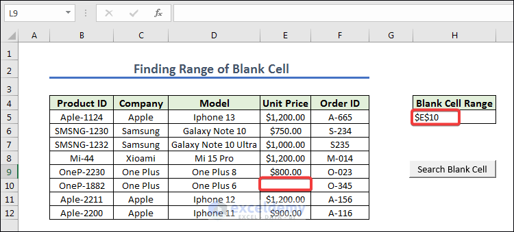 Final Result of finding range of blank cell
