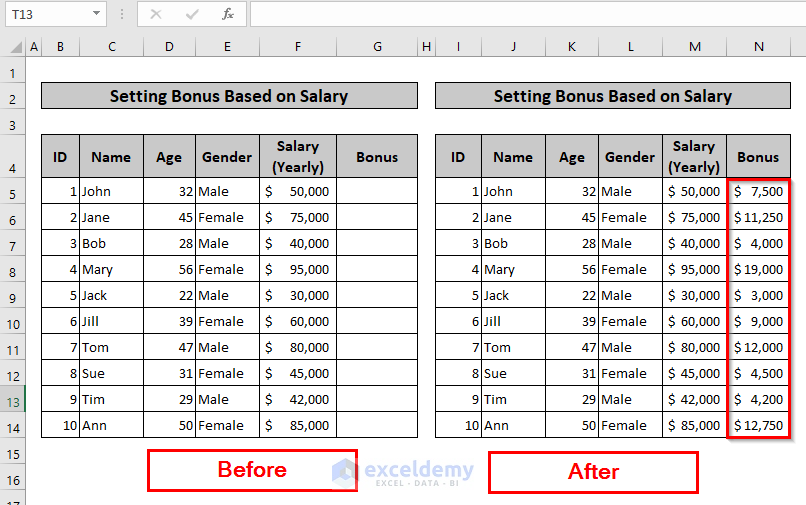 Overview of Setting Bonus Based on Salary