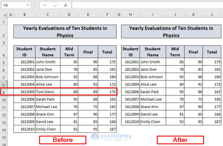 Before-After Scenario of How to Delete Row with Excel VBA