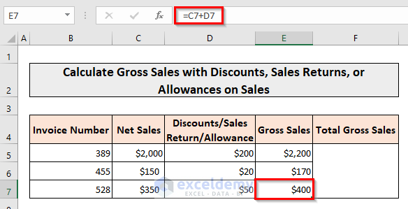Calculating Gross Sales for Invoice 528